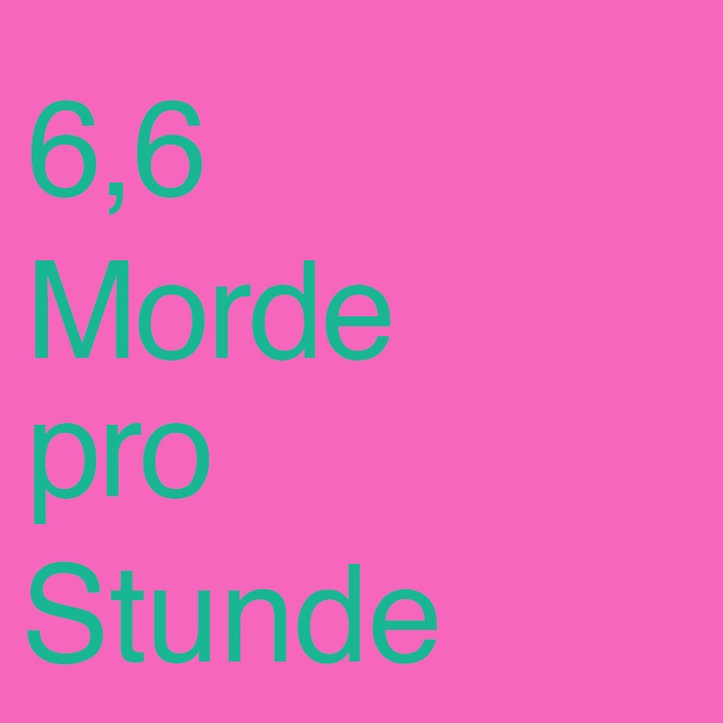 6,6 Morde pro Stunde